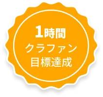 1時間クラファン目標達成